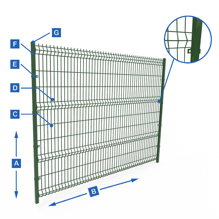 curvy welded fence diagram